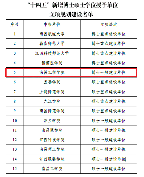 QQ图片20220115193916