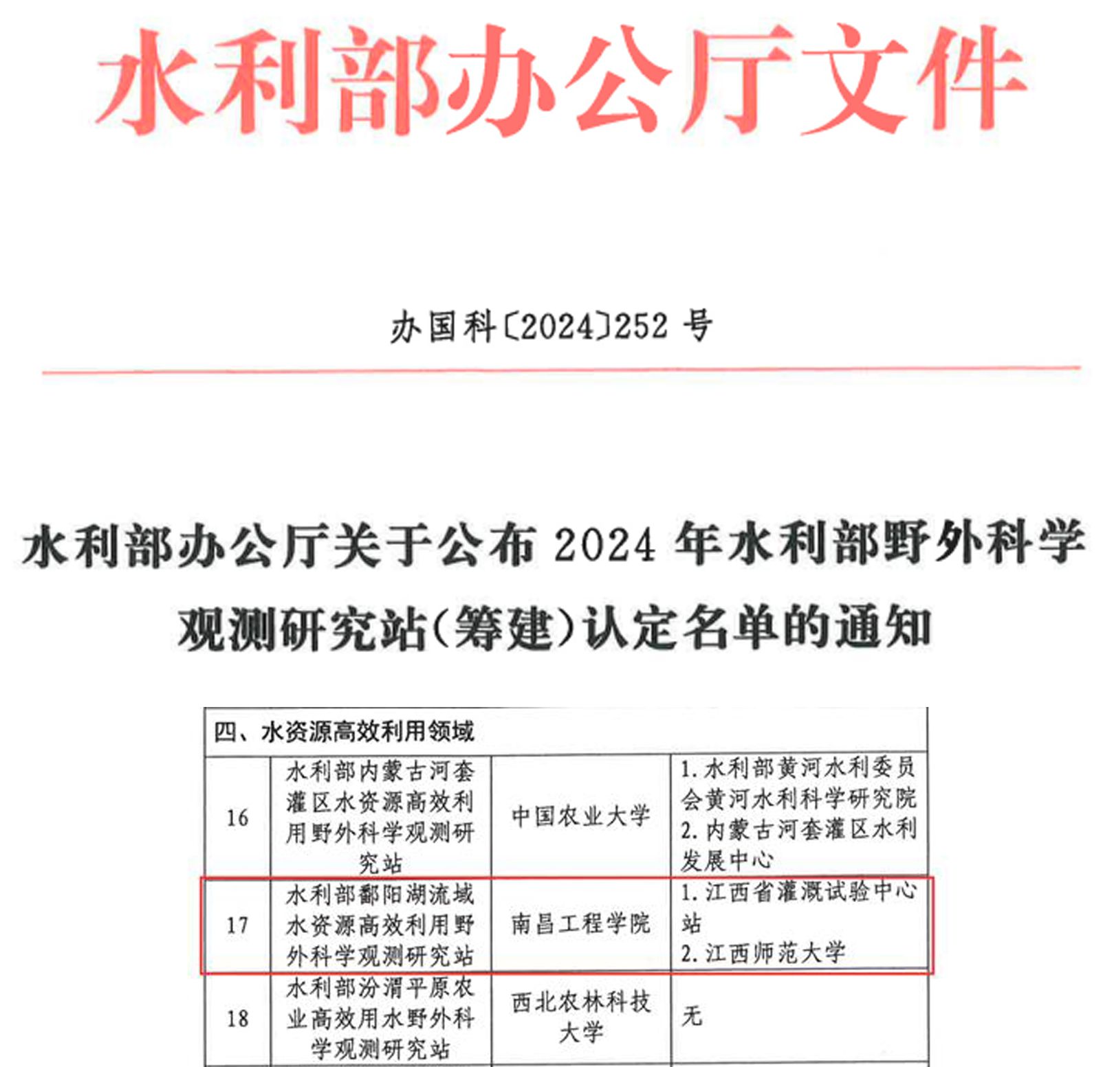 我校获批水利部野外科学观测研究站