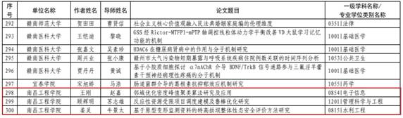 2023截屏